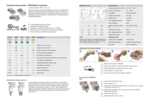 Datasheet for Vipa 972-0DP01