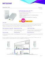 Datasheet for Netgear PLW1000-100PES, EAN: 0606449109863