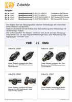 Datenblatt zu VideoComponents VC-ADP-CH-S/BNC