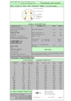 Datasheet for Goobay 96092, EAN: 4040849960925