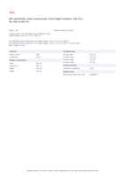 Datasheet for APC ACDC2512, EAN: 0731304299196