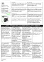 Datasheet for Schneider Electric GV7AP05, EAN: 3389110617955
