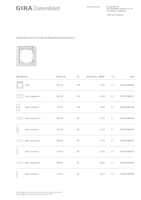 Datenblatt zu Gira 109129, EAN: 4010337084068