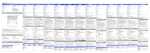 Datenblatt zu ASUS 90XB0880-BKB4I0, EAN: 4711387823118