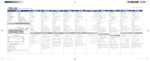 Datenblatt zu ASUS 90XB05E0-BKB040, EAN: 4711387538883