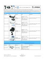 Datasheet for Zebra CR8178-SC100F4WW, EAN: 0842024922278