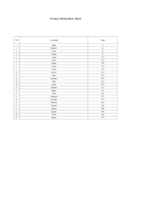 Datasheet for LG 34BR65F-B, EAN: 8806084681560