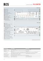 Datasheet for RCS Audio-Systems CPA-3060C, EAN: 4250458231310