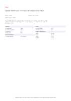 Datasheet for Legrand 310979, EAN: 3245063109797