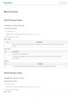 Datasheet for Yealink 1308182, EAN: 6938818322561