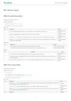 Datasheet for Yealink 1208713, EAN: 6938818322202
