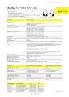 Datasheet for Jabra 1559-0159, EAN: 5706991019025