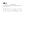 Datasheet for LG 24BA850-B, EAN: 8806096207109