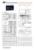 Datenblatt zu Goobay 16077, EAN: 4040849160776