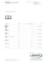 Datasheet for Gira 0212122, EAN: 4010337076346