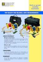 Datasheet for Chauvin Arnoux P01102025, EAN: 3760171412190