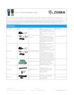 Datenblatt zu Zebra ST6103