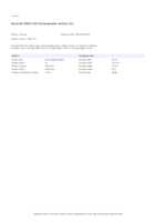 Datasheet for Duracell 056978, EAN: 5000394056978