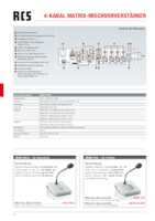 Datenblatt zu RCS Audio-Systems MXP-604 A, EAN: 4250458262871