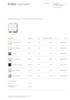 Datasheet for Gira 283203, EAN: 4010337832034