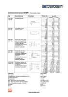 Datenblatt zu EVO 93050, EAN: 4260215690458