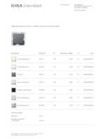 Datasheet for Gira 283228, EAN: 4010337832287