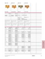 Datenblatt zu Weidmüller 0309700000, EAN: 4008190037024