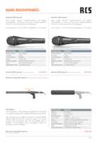 Datasheet for RCS Audio-Systems ECM-400, EAN: 4250458247410