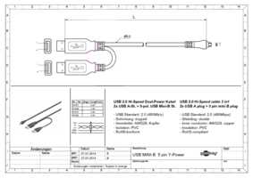 Datasheet for Goobay 93587, EAN: 4040849935879