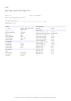 Datenblatt zu Epson C13S050554, EAN: 8715946462646