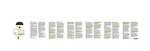 Datenblatt zu Seagate STKN2000400, EAN: 3660619040285