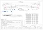Datenblatt zu Synergy 21 S217059V2, EAN: 4038816152596