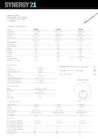 Datenblatt zu Synergy 21 S21-LED-026091, EAN: 4038816160249