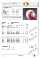 Datenblatt zu Ses-Sterling 08260025018, EAN: 3597470136560
