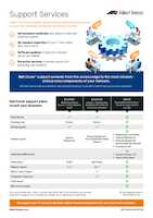 Datenblatt zu Allied Telesis AT-GS970M/28PS-NCES3