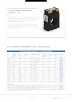 Datasheet for Janitza 0900888, EAN: 4251861101429