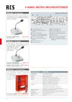 Datenblatt zu RCS Audio-Systems MXA-4120 A, EAN: 4250458263151