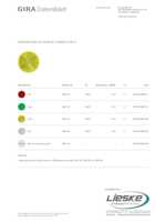 Datenblatt zu Gira 080420, EAN: 4010337804208
