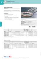Datasheet for HellermannTyton 164-21008, EAN: 4031026329505