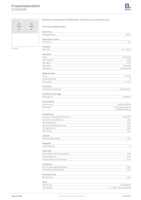 Datasheet for Berker 47206089, EAN: 4011334312888