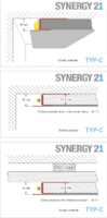 Datasheet for Synergy 21 S21-LED-PR00200, EAN: 4038816103840