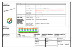 Datenblatt zu VDE-Kabel TC75900-100HSSP