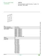 Datenblatt zu Schneider Electric 33733, EAN: 3303430337331