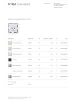 Datasheet for Gira 284003, EAN: 4010337840039