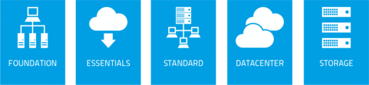 Windows server 2012 Editionen