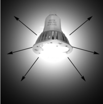 was ist lumen