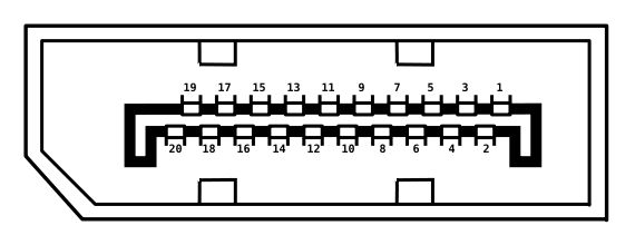 DisplayPort connector