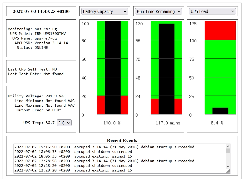 Web interface of a Line-Interactive UPS showing status via browser